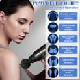 thumbnail image 5 of Massage Gun - Deep Tissue, Mini, Portable, 4 Heads, 6 Speeds, Pain Relief, Whole Body, 5 of 7