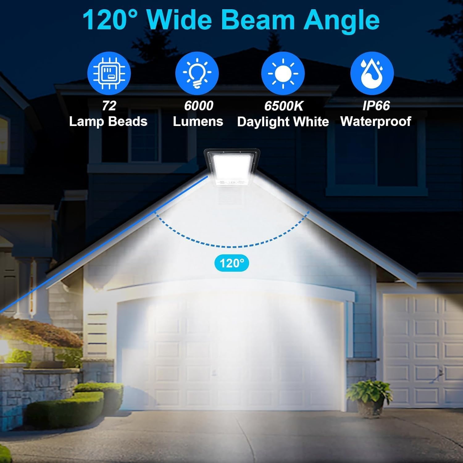 2 Pack LED Flood Lights Outdoor, 50W 6000LM Bright Floodlight LED Work Light with 4.93FT Plug, IP66 Waterproof 6500K Outdoor LED Flood Light for Garage, Yard, Patio, Garden