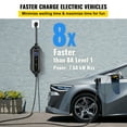 VEVOR Portable EV Charger EV Car Charging Cable 32 Amp Level 2 NEMA 14