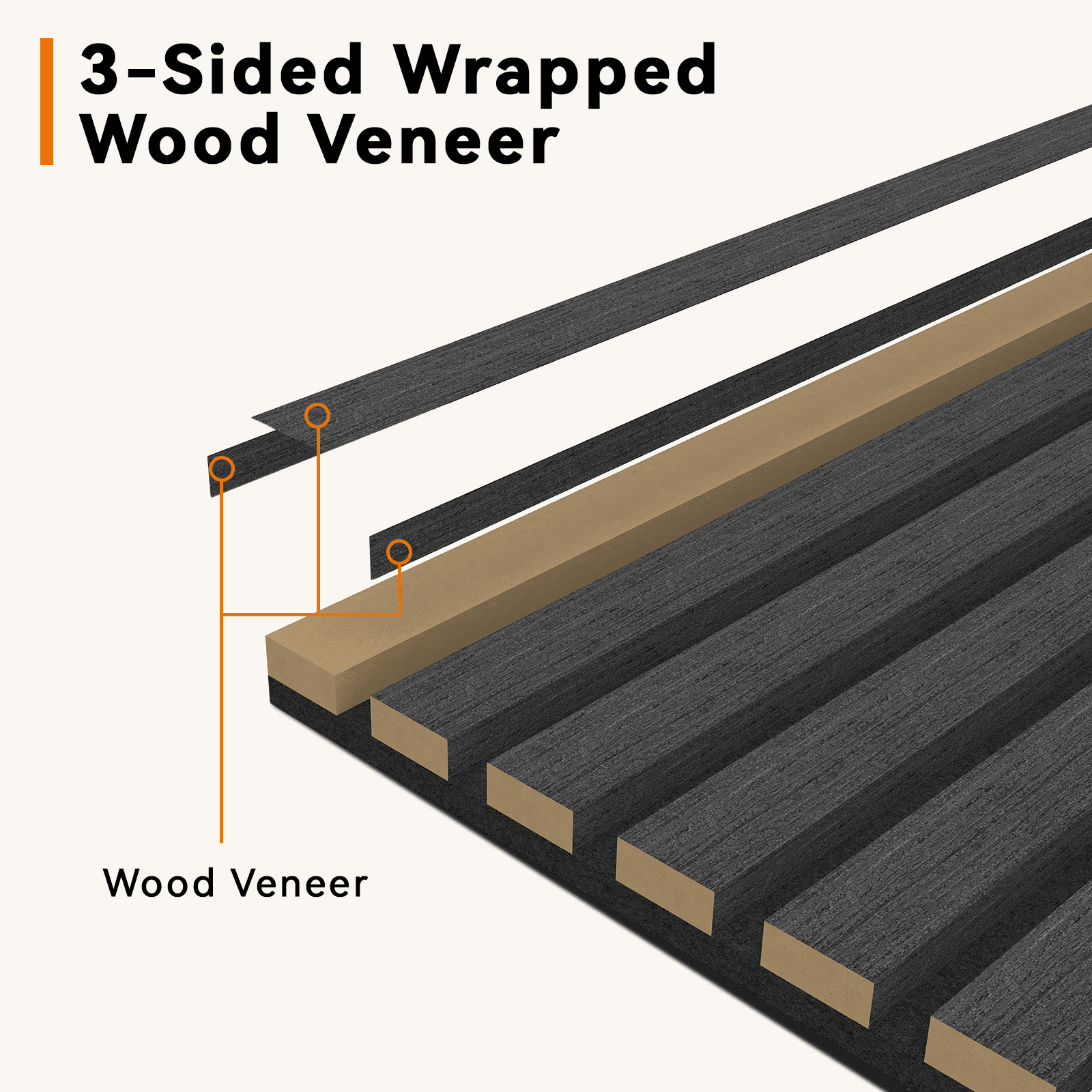 Upick Foldable Acoustic Wall Panels, 4 Pack 48" x 12.6" MDF Slat Wood Panels for Wall, Sound Absorbing Wall Panels for Interior Wall Decor, Matte Black