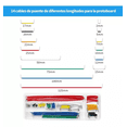 thumbnail image 4 of Kit Componentes Electronicos Para Arduino Malubero Kit Componentes Electronicos, 4 of 5