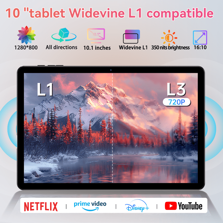 Alphawolf L2S 10.1inch Tablet Android 16 Gemini3.0 Tablet with