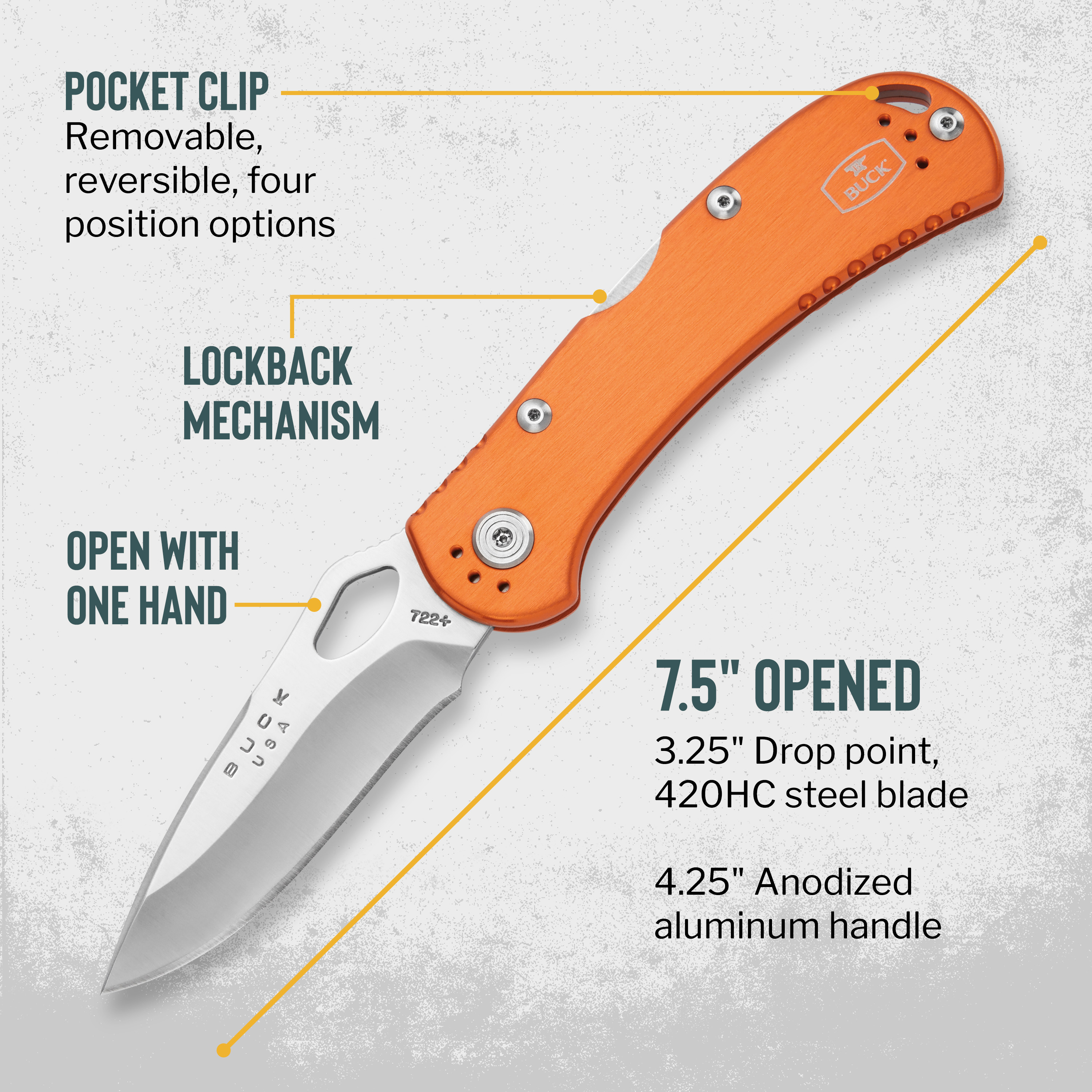 Buck Knives 722 Spitfire Folding EDC Knife, 3-1/4” Pocket Knife Blade, Orange, 3.2 oz