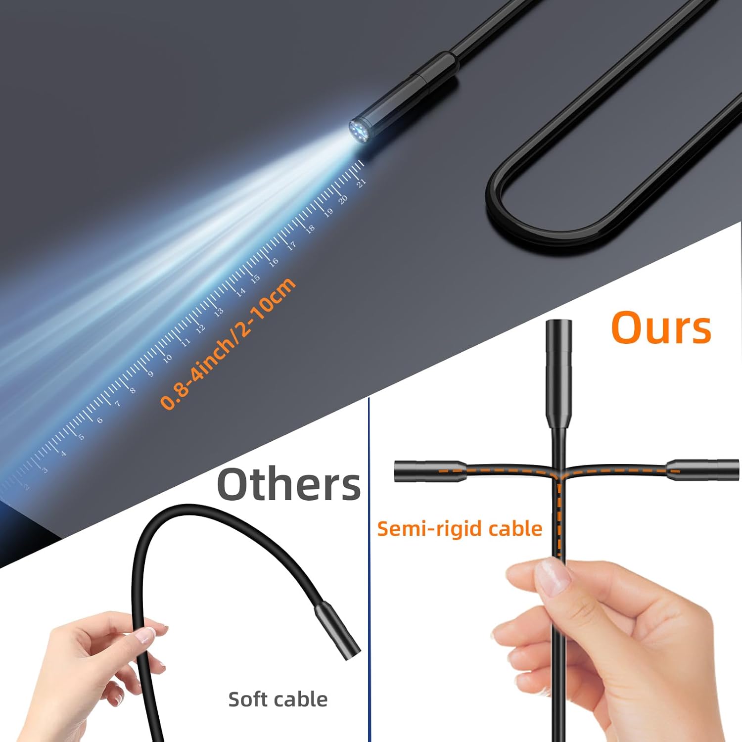 Endoscope Camera, 1920P HD Digital Borescope with 4.3" IPS Screen, No App No WiFi Endoscope with 8 Adjustable LED Lights, IP67 Semi-Rigid Cable Waterproof Drain Camera (16.4ft/5m)