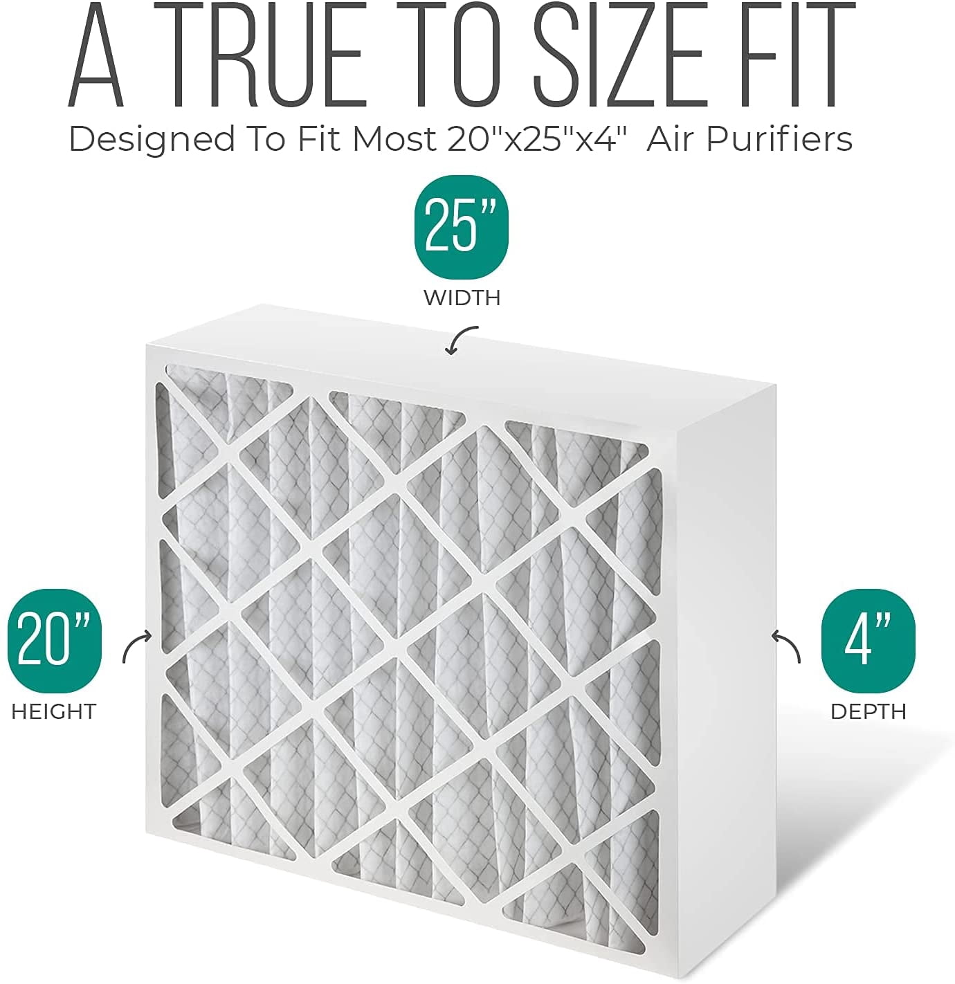 Honeywell FC100A1037 Furnace Filters, 20x25x4 Air Filter Replacement Merv 11 Filter Media with Homequip Disposal Bag (3 Pack)