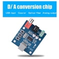 thumbnail image 3 of Carte Décodeur, Carte Décodeur de Carte Son, PCM2704 USB DAC à S/PDIF Carte Son HiFi Carte Décodeur Sortie Analogique 3,5 Mm F/PC, 3 of 9