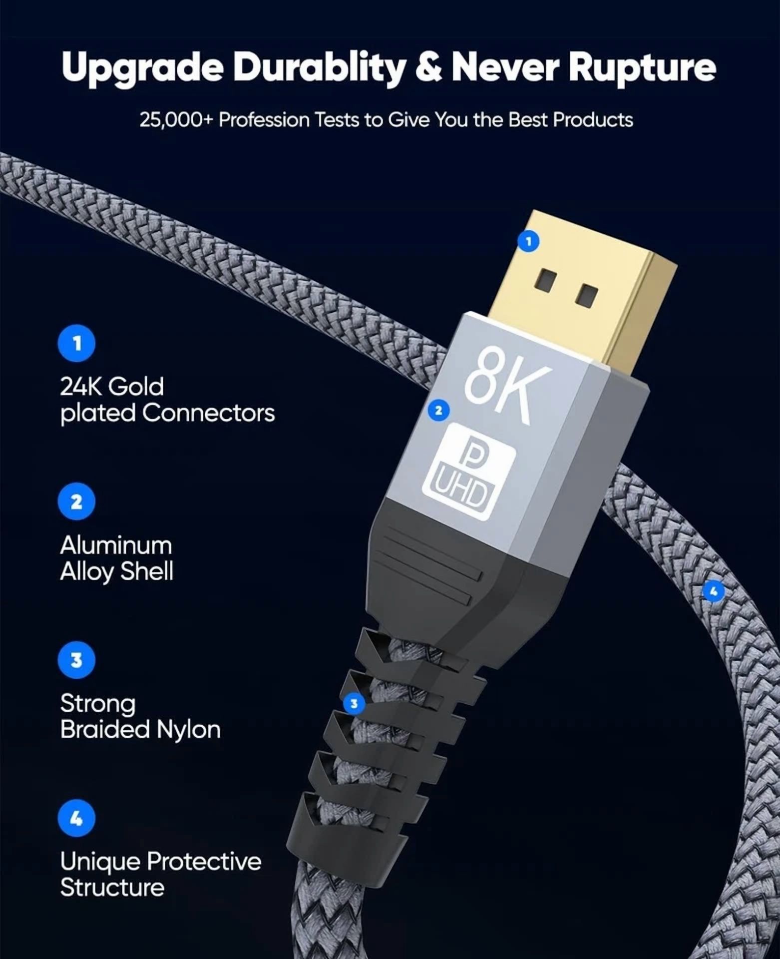 BUTTERFLY- Uhd 8K Displayport 10Ft Cable 8K@60Hz, 4K@144Hz32.4Gbps, Hdr, Hbr3 Dp To Dp Cord