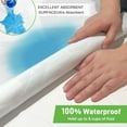 thumbnail image 2 of Siabc - Alèses pour Incontinence Lavables et Imperméables pour Adultes et Enfants, Protège-Matelas Réutilisable Alèses Rentrables à Séchage Rapide, Convient au Lit Très Grand, 36 Pouces x 76 Pouces, Blanc, 2 of 4