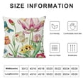 thumbnail image 5 of PHYHOO Pillow Covers Farmhouse Garden Colorful Pillows Case Polyester Linen for Patio Sofa Bed Home Decor, 5 of 5