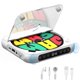 thumbnail image 1 of Reproductor de CD Portátil con Transmisor Bluetooth y Batería Recargable de 2000mAh con Función Anti-Saltos para Uso en Hogar Coche y Viaje, 1 of 7