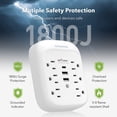 thumbnail image 3 of BN-LINK 1800J, Toma de Corriente de Pared USB Protegida contra Sobretensiones Blancas 15A 125V, 3 of 5