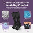 thumbnail image 3 of BraceAbility Open Toe Knee High Compression Socks 20-30 mmHg for Circulation Support, L, Gray, 1 Pair, 3 of 9