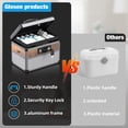 Glosen Lockable Medicine Safe Container with Key, Secure Emergency ...