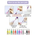 thumbnail image 5 of 12 Color Nail Art Pens Set, 3D Nail Polish Pens Quick Drying Acrylic Paint Pens Nail Markers, Nail Point Graffiti Dotting Tools Drawing Painting Liner Nail Art Design Pens Home DIY, 0.7mm, 5 of 5
