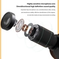 thumbnail image 4 of Lavalier Microphone, 64DB Lapel Mic 360 Omni Directional Radio  for Recording, 4 of 7