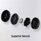 thumbnail image 4 of Auriculares para juegos HyperX CloudX Stinger 2 para Xbox - Blanco, 4 of 5