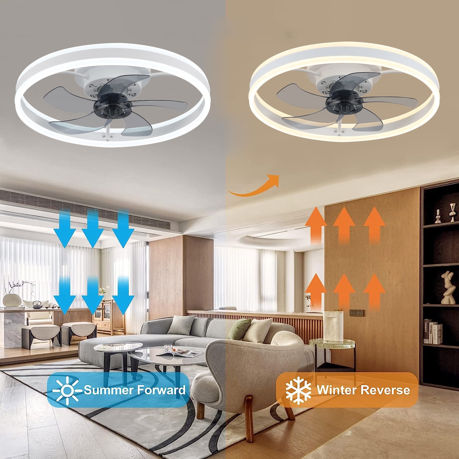 JLPAN Low Profile Ceiling Fans with Light and Remote, 19.7in Ceiling Fan with Light Flush Mount Dimmable LED Fan Light Modern Ceiling Fans for Bedroom