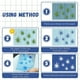 thumbnail image 3 of Kit de Papel para ImpresióN Solar de 50 Hojas, Papel Blanco y Azul, Papel Solar de Alta Sensibilidad, Papel de ImpresióN Solar DIY (A4/8,27X11,69 Pulgadas), 3 of 5
