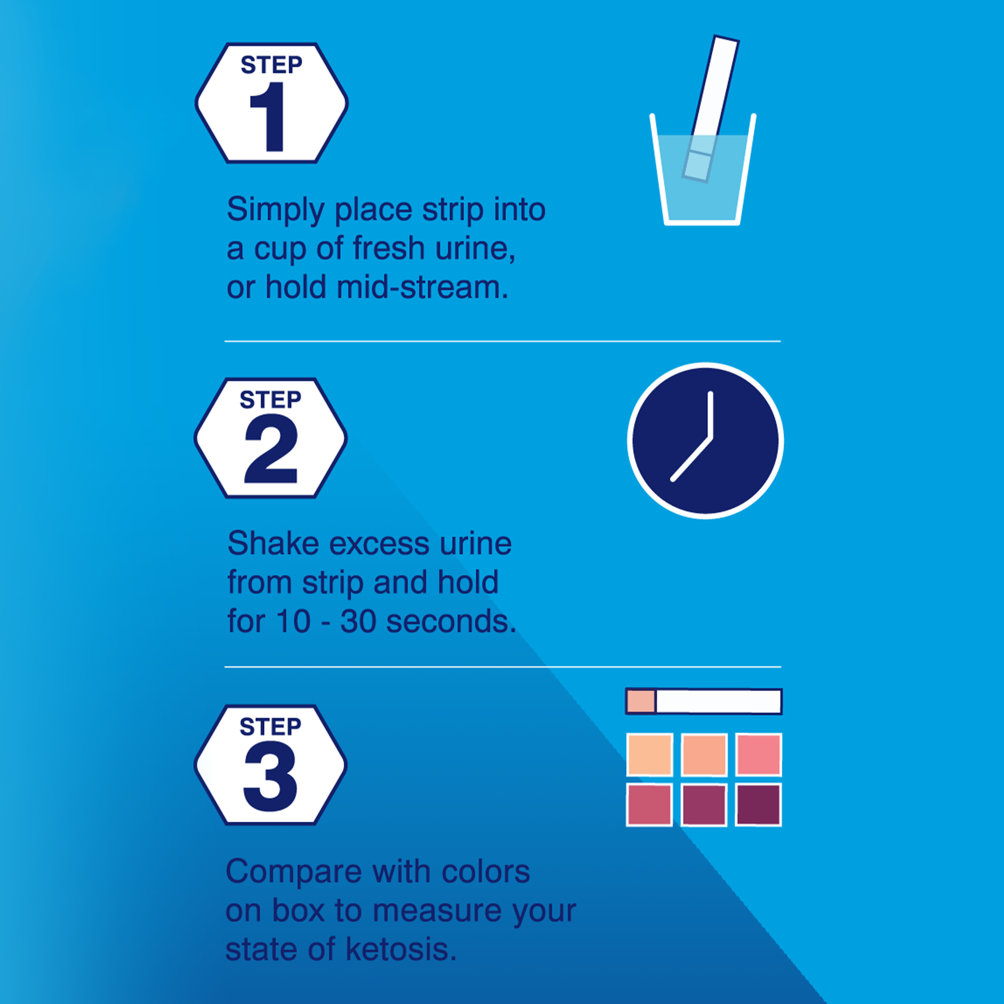 Real Ketones Ketone Test Strips 100 Count Walmart Com