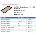 thumbnail image 2 of Air Filter - Compatible with 1987 - 1996 Ford F-150 1988 1989 1990 1991 1992 1993 1994 1995, 2 of 2