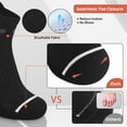 thumbnail image 2 of KOITHOT 6 Pairs Mens Ankle Socks Black Athletic Running Cushioned Men's Breathable Low Cut Socks, 2 of 6