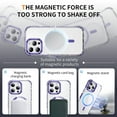 thumbnail image 4 of for iPhone 15 Pro Max Clear Case, Compatible with MagSafe, Built-in Camera Ring Stand, Clear Slim Drop Shockproof Full Body Protective Magnetic Phone Case Cover for iPhone 15 Pro Max, Purple, 4 of 8