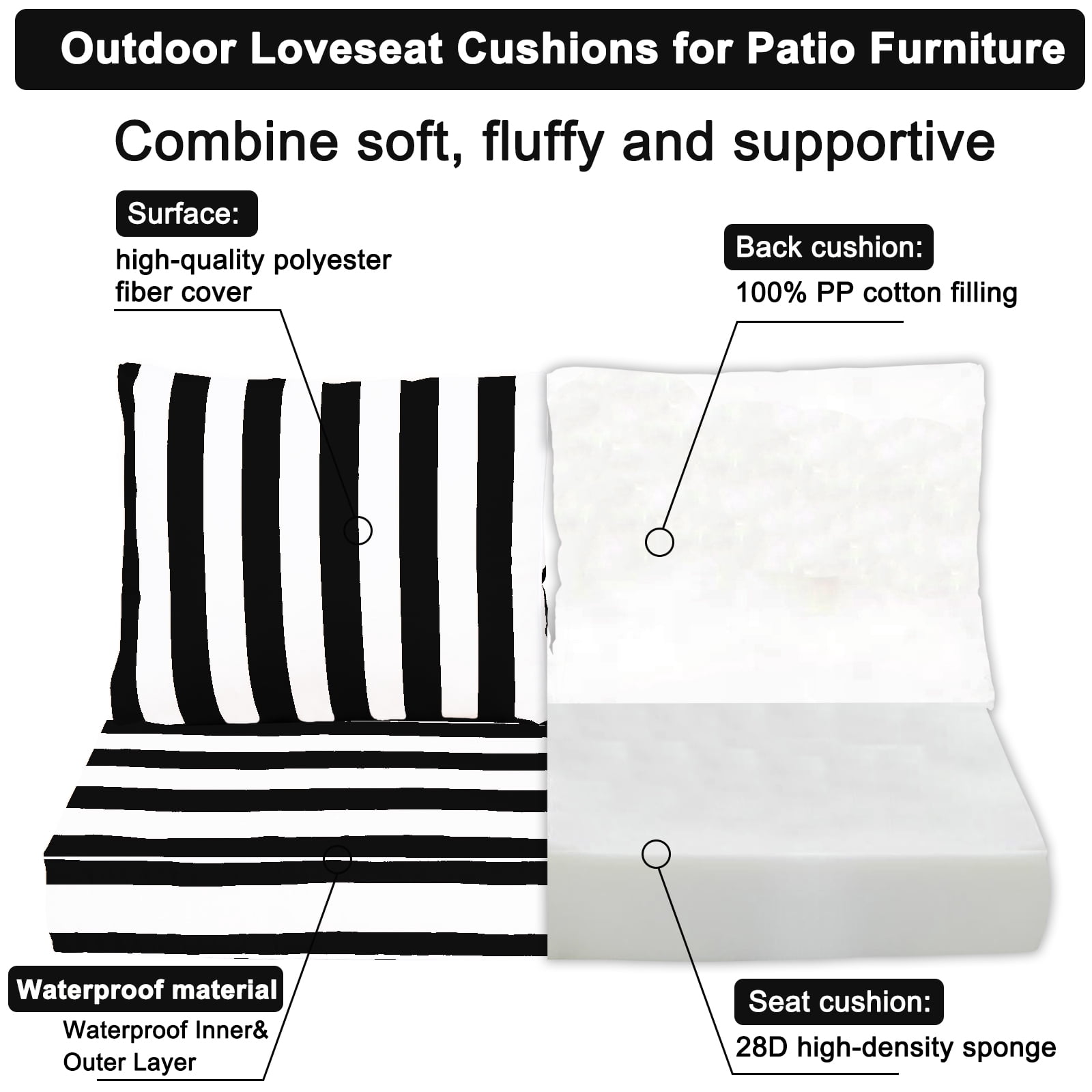 XXLYY Outdoor Loveseat Cushions, 48" x 24", Waterproof Fade Resistant Seat and Backrest Cushion Set for Patio Furniture