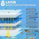 thumbnail image 5 of Espuma filtrante de alta densidad 10D para acuarios | Almohadilla de filtración bioquímica | Esponja de malla fina para acuarios | Lavable, reutilizable, no tóxica, sin olor | Purificación de agua, 5 of 9