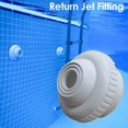 thumbnail image 5 of Swimming Pool Nozzle - Replacement Nozzle Fitting White, Backflow Nozzle Above Ground Swimming Pool Nozzle, Swimming Pool Accessory Water Outlet Retur, 5 of 5