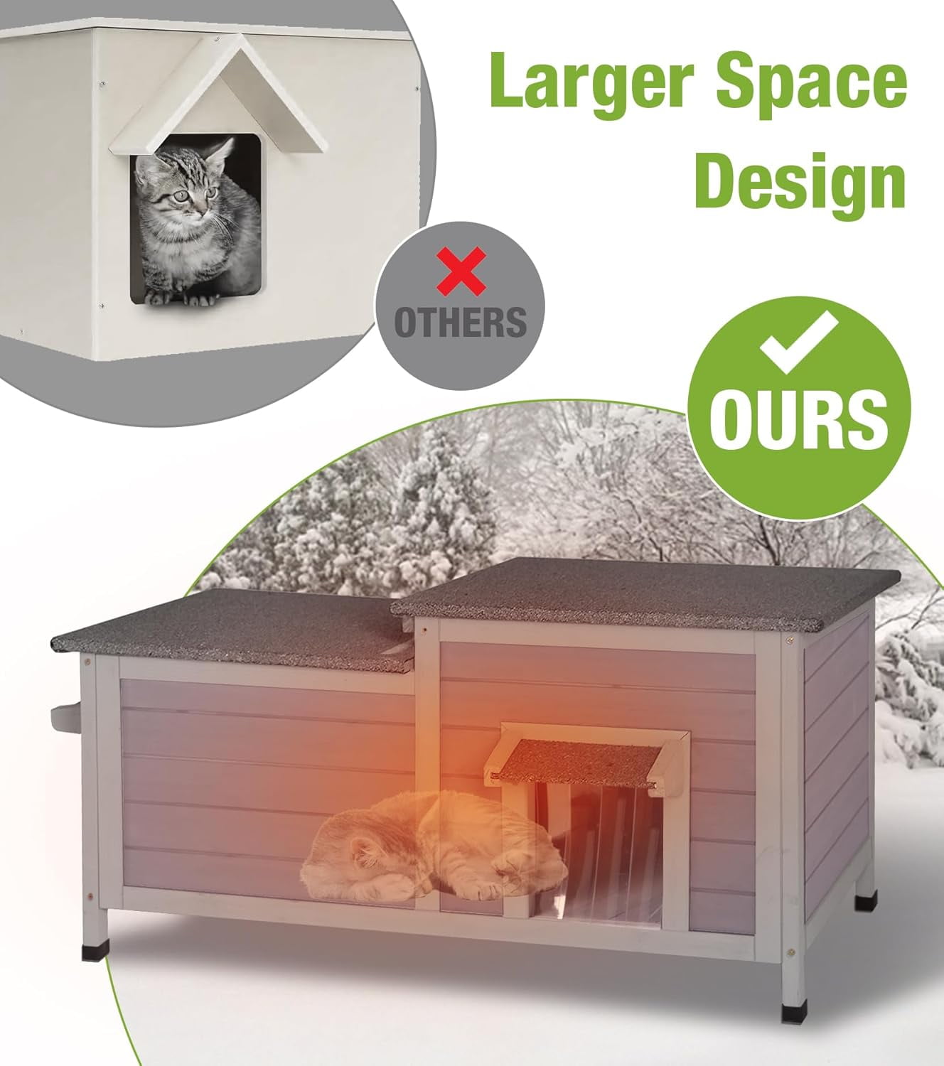 MEDEHOO Heated Cat House for Outside, Insulated Cat House Outdoor Weatherproof with Bite-Resistant Wires, Electric Heating Mat, 2 Access Doors & Openable Roof