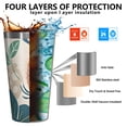 thumbnail image 3 of 16oz Tumblers Beige Pioneer Flower and Leaf Pattern Stainless Steel Vacuum Insulated Double Wall Travel Tumbler Cups Mug with Lid and Straw,Cleaning Brush for Coffee,Tea, 3 of 4
