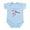 Sky Blue, variant on CafePress - My Little Cherry Blossom Infant Bodysuit - Baby Light Bodysuit, Size Newborn - 24 Months