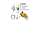 thumbnail image 3 of Juguetes De Loro De Pájaro, Juguete De Escalera De Campana Xtellar multicolor, 3 of 4