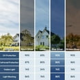 thumbnail image 4 of rabbitgoo One Way Window Film Daytime Privacy Mirror Window Tint for Home Office, Heat Control Sun Blocking Anti UV Reflective Tinting Film Glass Window & Door Covering, Blue Silver, 4 of 10