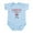 Sky Blue, variant on CafePress - Mathematician Like My Aunt Body Suit - Baby Light Bodysuit, Size Newborn - 24 Months