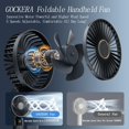 thumbnail image 2 of Ventilador portátil GOCKERA F01 4200 mAh con 5 velocidades y pantalla negra, 2 of 6