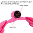 thumbnail image 3 of LJNYFDC Home Pelvic Floor Muscle Trainer 360 Degree Adjustable Thigh Exerciser Pelvic Floor Muscle Trainer for Women Stable Inner Leg Muscle Trainer for Fitness, 3 of 6