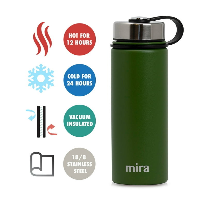 Mira 32 oz Stainless Steel Insulated Sports Water Bottle - 2 Caps - Hydro Metal Thermos Flask Keeps Cold for 24 Hours, Hot for 12 Hours - BPA-Free