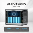 thumbnail image 5 of SolarPlay Portable Power Station 2400W 2160Wh LiFePO4 Battery with Optional 200W Solar Panel, 5 of 9
