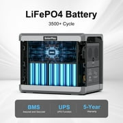SolarPlay Portable Power Station 2400W 2160Wh LiFePO4 Battery with Optional 200W Solar Panel
