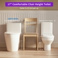 thumbnail image 5 of FBJ Modern Toilet 1.0/1.6 GPF Powerful Dual-Flush Elongated Toilet with Comfortable Chair Height, 5 of 10
