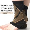 thumbnail image 3 of 2 Pairs Ankle Brace Ankle Compression Sleeve Ankle Support Brace Plantar Fasciitis Compression Socks for Women & Men, 3 of 5