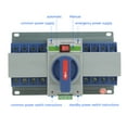 thumbnail image 3 of Rupture de stock, 3 of 9