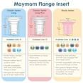 thumbnail image 2 of Inserto de Brida para Extractor de Leche Maymom 21mm Rosado Compatible, 2 of 9