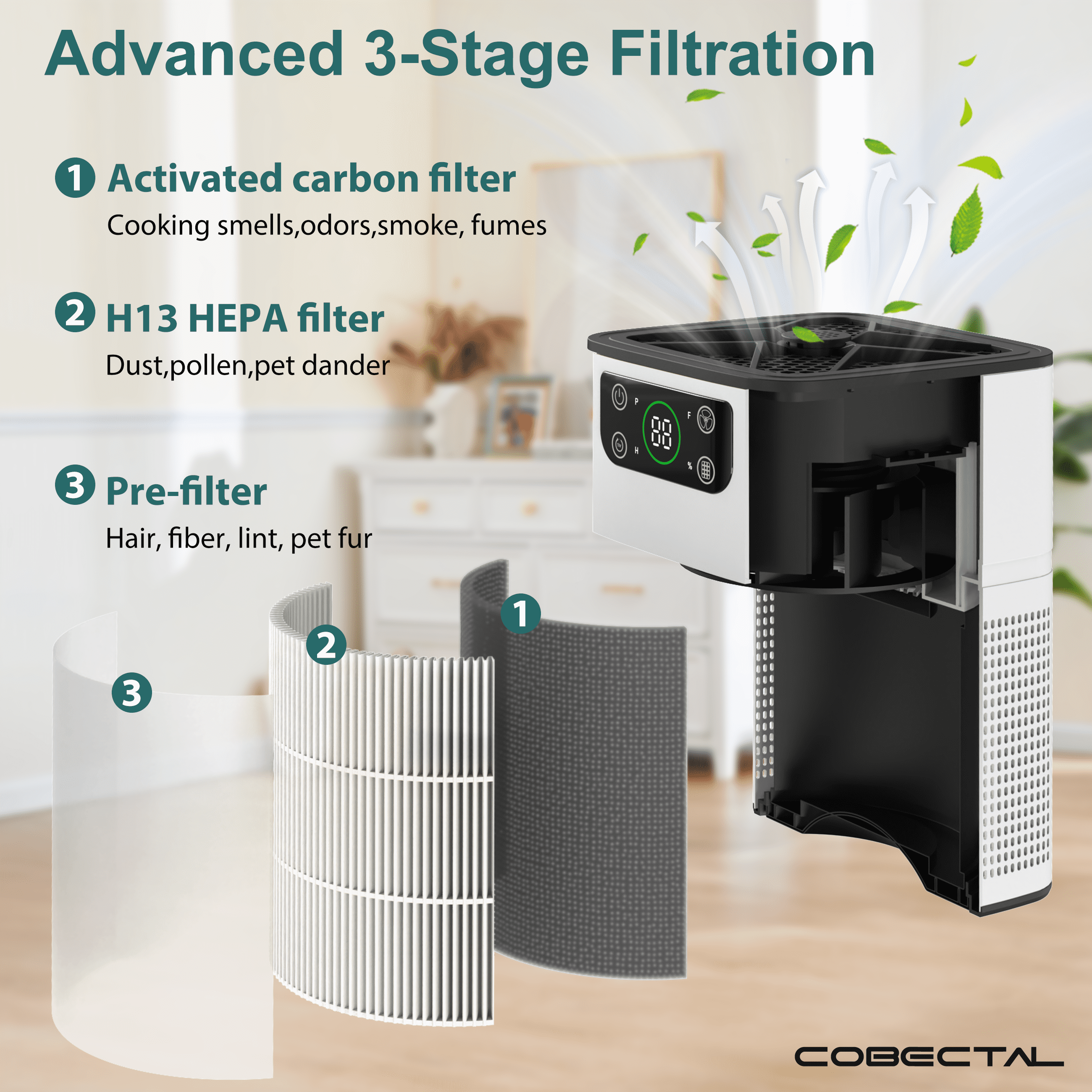Cobectal HEPA Air Purifier for Smoking, Aroma Purification, 24dB ZQA-3000A Coverage 300 Sq Ft, White