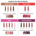 Revlon ColorStay Lipliner, Sienna