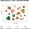 Glossy White, variant on Tekola 30 Sheets Premium Printable Vinyl Sticker Paper for Inkjet Printer, Glossy White Waterproof, Dries Quickly, Vivid Colors, 8.5x11 Inkjet Vinyl Sticker Paper Great for Cutting Machines