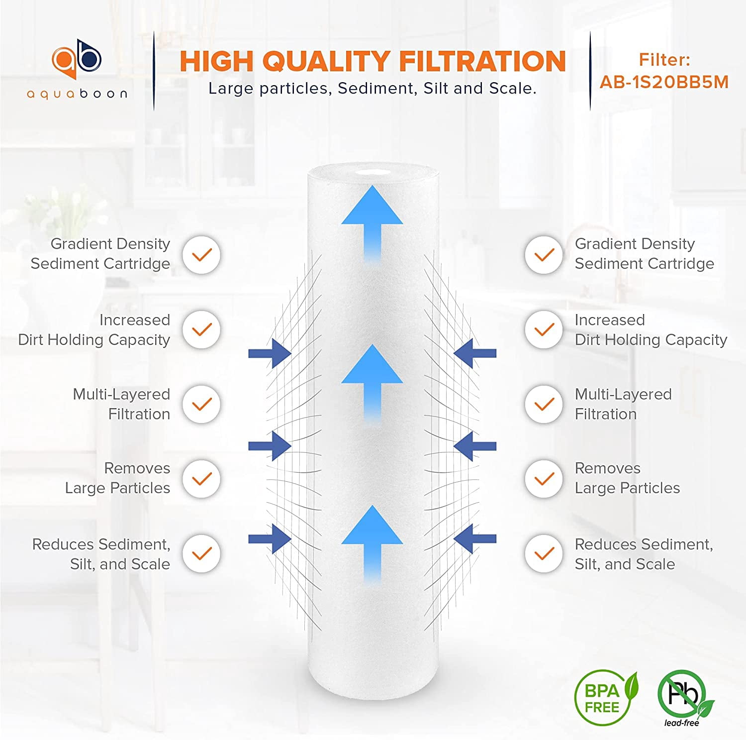 Aquaboon 4-Pack of 5 Micron 20" Sediment Water Filter Replacement Cartridge | Whole House Sediment Filtration | Compatible with AP810-2, SDC-45-2005, FPMB5-20, P5-20, FP25B, 155358-43