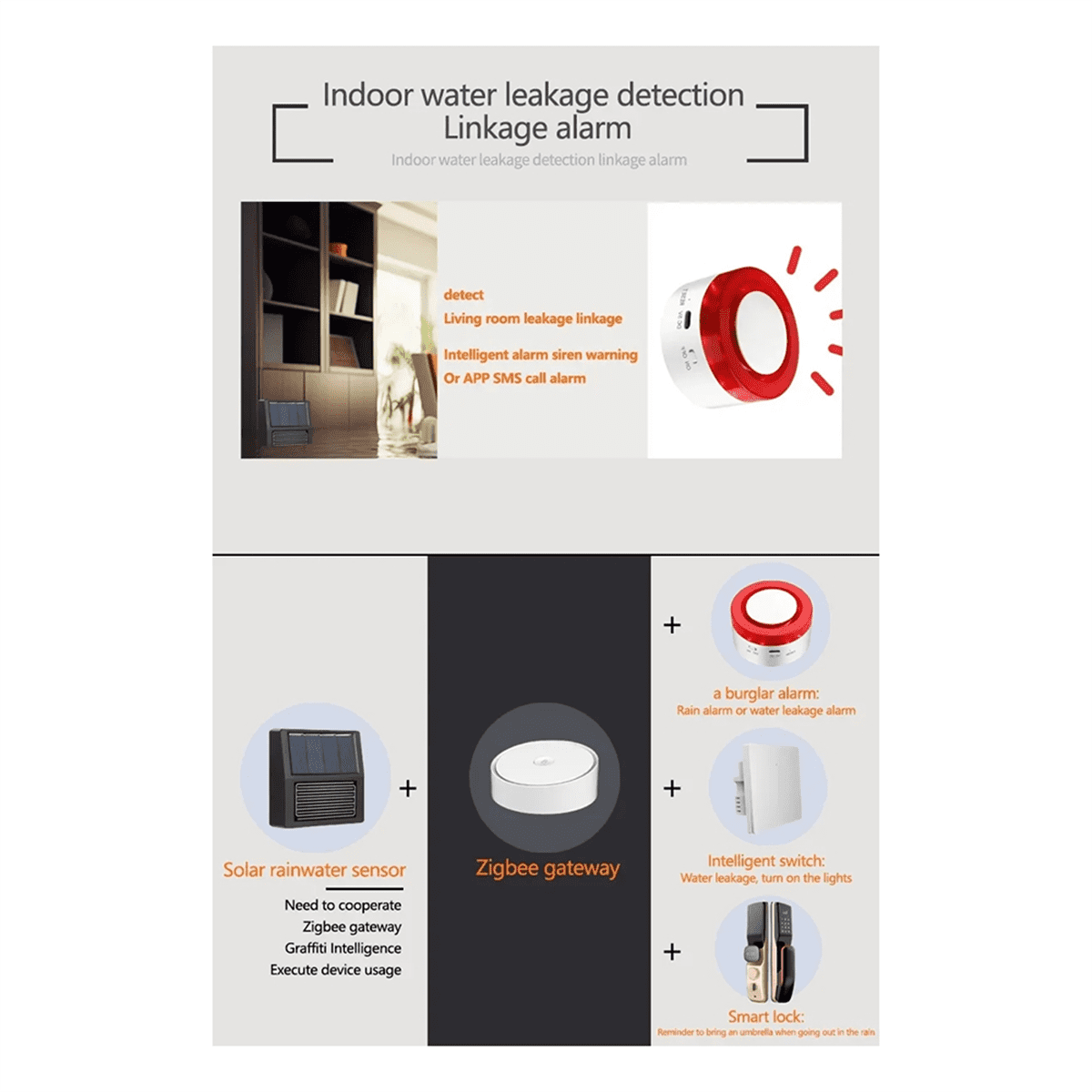 Smart Home Zigbee Solar Rain Sensor Wireless App Control Real-Time Rain Detection for Garden Automation