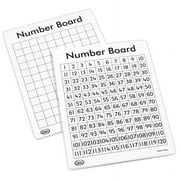Write-On/Wipe-Off 120 Number Mats by Didax